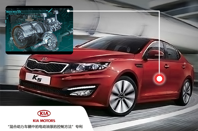 代理現(xiàn)代·起亞汽車新能源專利